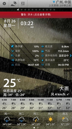 天气助手ios版fot iPhone/ipad (苹果手机天气软件) v3.3.2 官方最新版