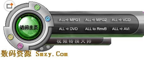 WinMPG Video Convert