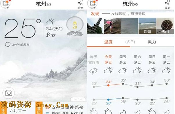 缘生活安卓版for android (手机天气日历软件) v1.6.2 最新免费版