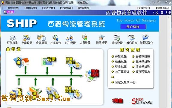 西普物流管理軟件