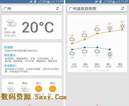 迷你天气安卓版(手机天气软件) v1.7.6 官方免费版
