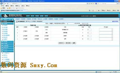 新翔绩效考核系统