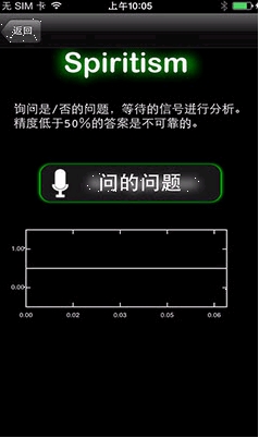 ghost observer for Android(鬼魂探测器) v1.6 免费版