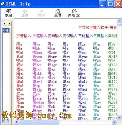中文欧码快写输入法