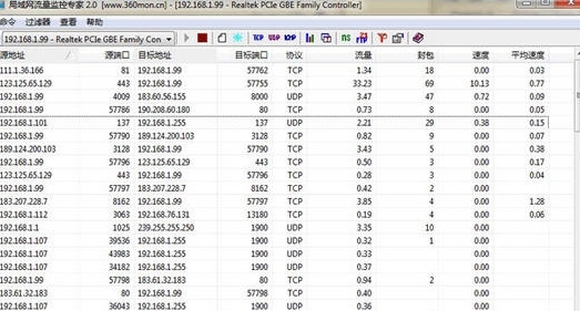 局域網流量監控專家