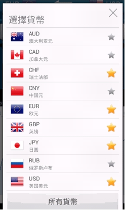 Easy Currency Converter(手機貨幣轉換軟件) v2.2.2 for android 免費版