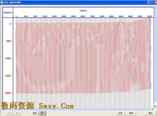 电法曲线类型图软件