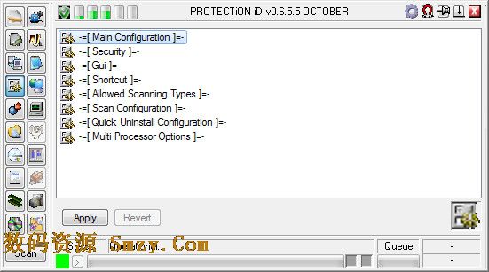 ProtectionID