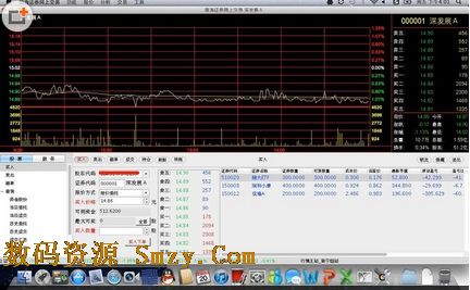 国海证券Mac版