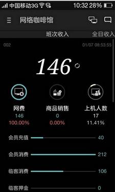 网吧伴侣安卓版(手机收入统计软件) For Android v1.2.1 官方最新版