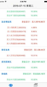 跟庄苹果版(手机炒股软件) v1.3 iOS版