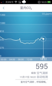空气果安卓版(手机空气质量检测软件) v1.3 最新版