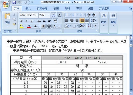 电缆线规格型号表大全