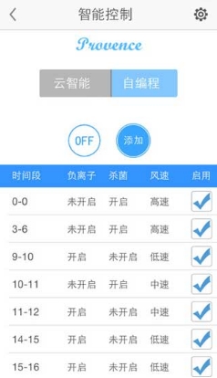 空气保姆苹果版(空气保姆iOS版) v2.92 官方版