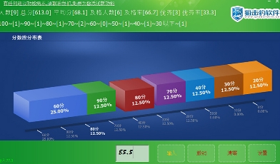 狙击豹考试成绩统计精灵