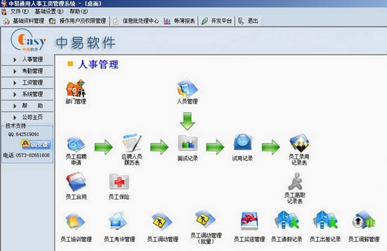 中易通用人事工資管理係統