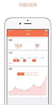 瘋狂番茄iPhone版(蘋果手機計時app) v2.2 免費最新版