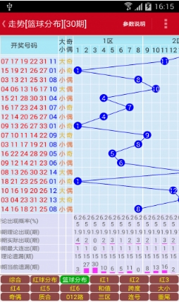 双色球助手安卓版(双色球手机APP) v5.9.1605 Android版