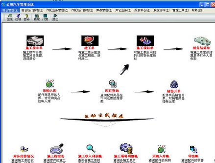 金駿汽車管理係統