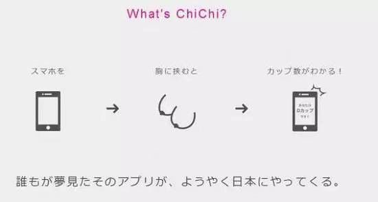 ChiChi app蘋果手機版(罩杯胸圍尺寸測試) v1.3 iPhone版