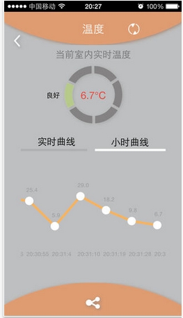 贝虎环境卫士手机版(环境监测仪) v2.1.0 苹果版