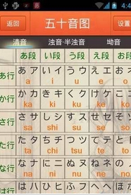 日語初學者app安卓版(手機日語學習軟件) v1.7 免費版