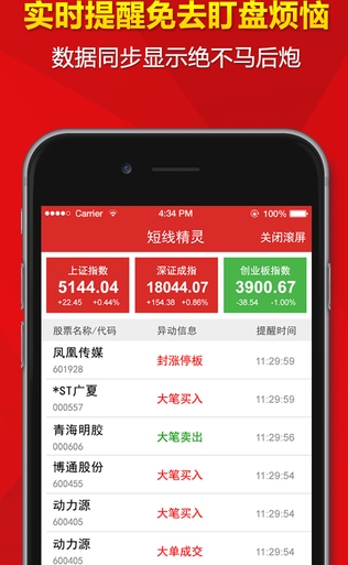 短線精靈ios版(蘋果手機股票軟件) v1.4 免費版