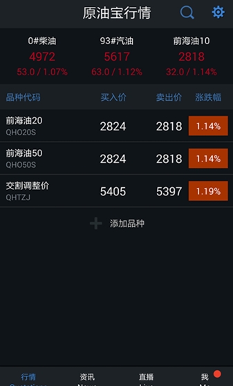 原油宝手机版for Android v2.23 免费安卓版