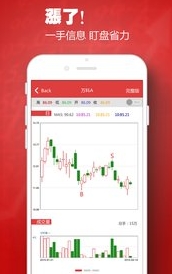 买卖时机安卓版(android金融投资软件) v2.5 手机最新版