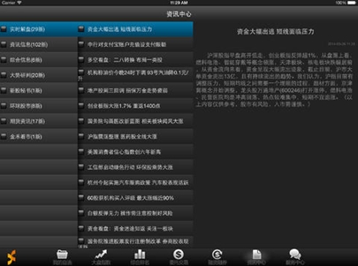 湘财证券HDiPhone版(苹果手机理财app) v2.2.6 最新iOS版