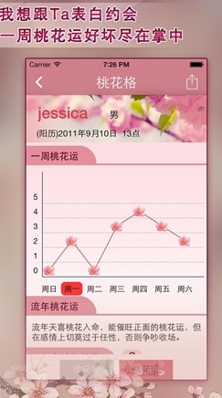 八字桃花运iphone版(苹果算命软件) v2.3.3 IOS最新版