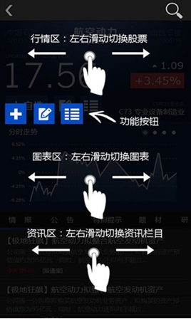 云财经股票情报安卓版(手机股票神器) v2.6.0 最新Android版