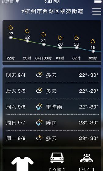 智慧气象安卓版(手机天气预报软件) v1.4.3 android版