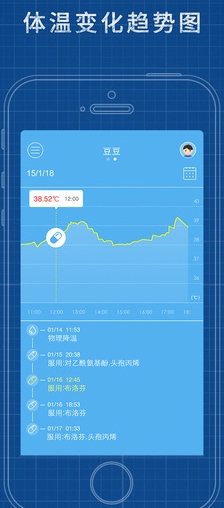 发烧总监iPhone版(手机温度计软件) v3.5.2 苹果版
