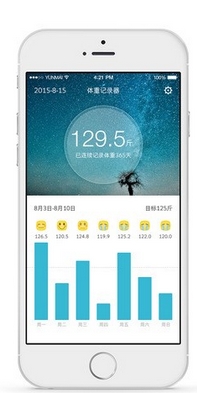 體重小本iphone版(蘋果體重記錄軟件) v1.3 IOS官方版