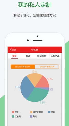 财理你ios版v2.2.7 iPhone免费版