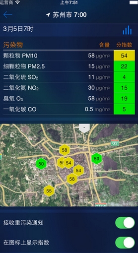 六色空氣iPhone版(手機天氣預報軟件) v1.1 ios版