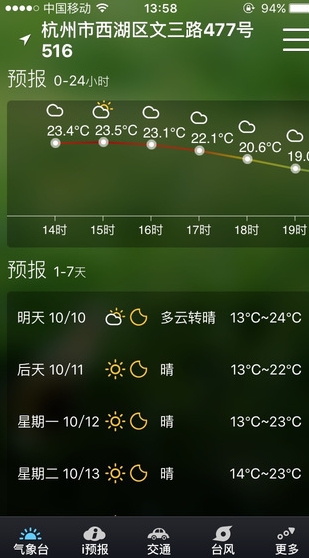 智慧气象苹果最新版(手机天气预报软件) v1.5.3 ios版