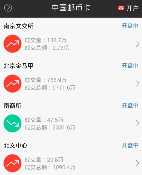 邮币卡正规团队app安卓版(炒股软件) v1.5.3 手机版