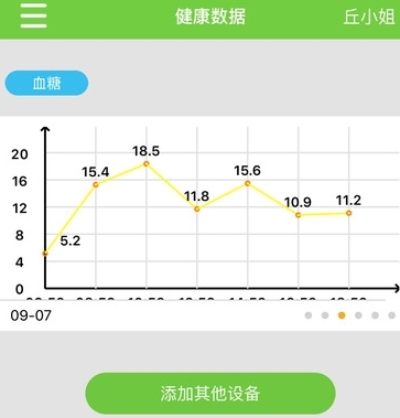 焌傑健康蘋果版(手機醫療app) v1.3 iOS最新版