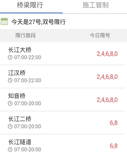 武汉交警app安卓免费版(交通信息查询) v3.12.17 手机最新版