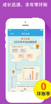 黄河金融苹果版(金融投资服务软件) v1.5.0 iPhone版
