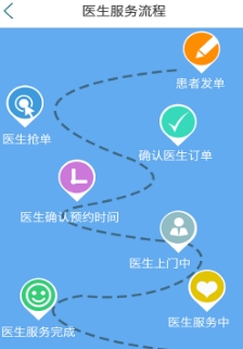 助帮医护app最新安卓版(老人医疗护理) v1.1.2 手机免费版