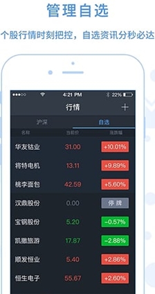 360股票app免费安卓版(炒股软件) v1.7.8.1 最新手机版