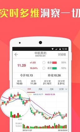 全民淘股app(学习炒股) v3.3.0 安卓版