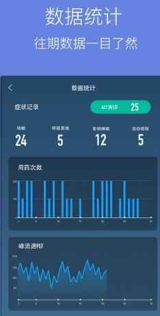 哮喘管家ios版(自我管理工具) v2.5.2 苹果版