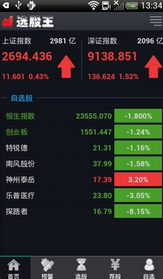 波段选股王手机完美免费版(手机炒股神器) v7.4.0 特别版
