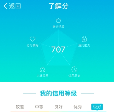 支付寶會員刷分app免費安卓版(速刷750分) v1.0 最新手機版