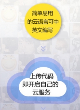 百宝云app(网络文件储存、网络数据库) v3.4 官方版