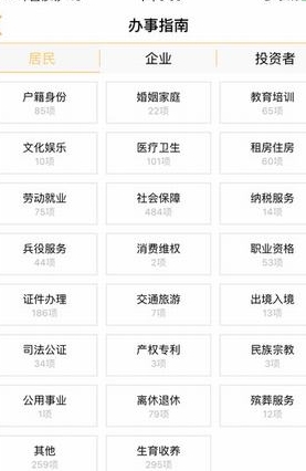 智慧朝阳iPhone版(生活服务软件) v1.4.2 苹果版